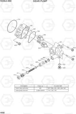 4030 GEAR PUMP R220LC-9SH, Hyundai
