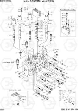 4050 MAIN CONTROL VALVE(1/5, TYPE 1) R220LC-9SH, Hyundai