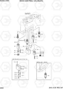 4060 MAIN CONTROL VALVE(2/5, TYPE 1) R220LC-9SH, Hyundai