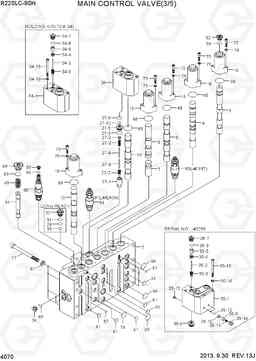 4070 MAIN CONTROL VALVE(3/5, TYPE 1) R220LC-9SH, Hyundai