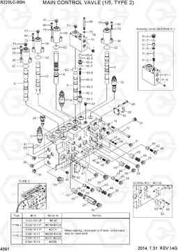 4091 MAIN CONTROL VALVE(1/5, TYPE 2) R220LC-9SH, Hyundai