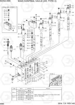 4093 MAIN CONTROL VALVE(3/5, TYPE 2) R220LC-9SH, Hyundai