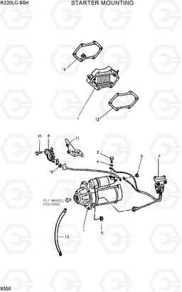 9350 STARTER MOUNTING R220LC-9SH, Hyundai