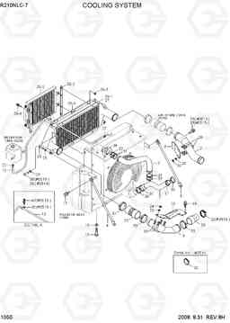 1050 COOLING SYSTEM R210NLC-7, Hyundai