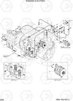 2040 ENGINE ELECTRIC R210NLC-7, Hyundai