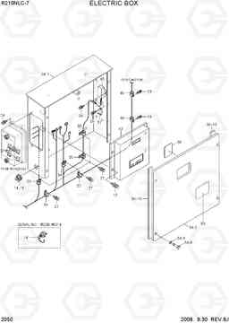 2050 ELECTRIC BOX R210NLC-7, Hyundai