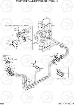 3200 PILOT HYDRAULIC PIPING(CONTROL 1) R210NLC-7, Hyundai