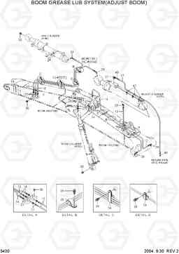 3430 BOOM GREASE LUB SYSTEM(ADJUST BOOM) R210NLC-7, Hyundai