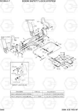 3440 BOOM SAFETY LOCK SYSTEM R210NLC-7, Hyundai