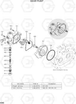 4040 GEAR PUMP R210NLC-7, Hyundai