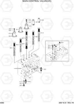 4060 MAIN CONTROL VALVE(2/5) R210NLC-7, Hyundai