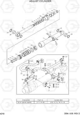 4210 ADJUST CYLINDER R210NLC-7, Hyundai