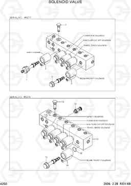 4250 SOLENOID VALVE R210NLC-7, Hyundai