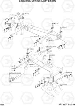 7020 BOOM MOUNTING(ADJUST BOOM) R210NLC-7, Hyundai