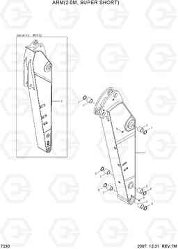 7230 ARM(2.0M, SUPER SHORT) R210NLC-7, Hyundai