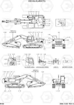 8100 DECALS(-#0075) R210NLC-7, Hyundai