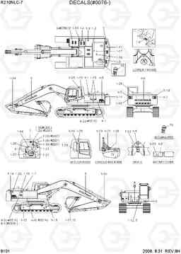 8101 DECALS(#0076-) R210NLC-7, Hyundai