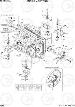 1010 ENGINE MOUNTING R210NLC-7A, Hyundai