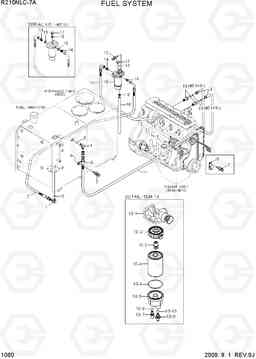 1060 FUEL SYSTEM R210NLC-7A, Hyundai