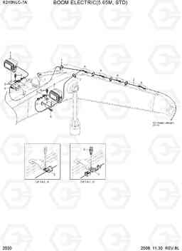 2030 BOOM ELECTRIC(5.65M, STD) R210NLC-7A, Hyundai