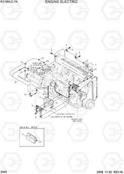 2040 ENGINE ELECTRIC R210NLC-7A, Hyundai