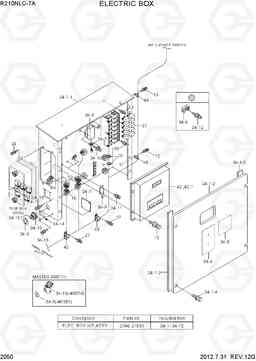 2050 ELECTRIC BOX R210NLC-7A, Hyundai