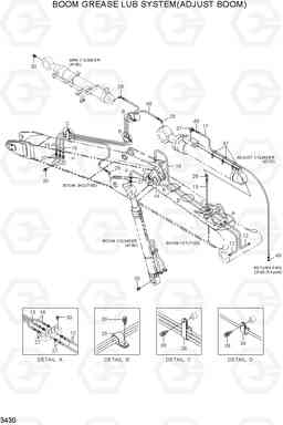 3430 BOOM GREASE LUB SYSTEM(ADJUST BOOM) R210NLC-7A, Hyundai