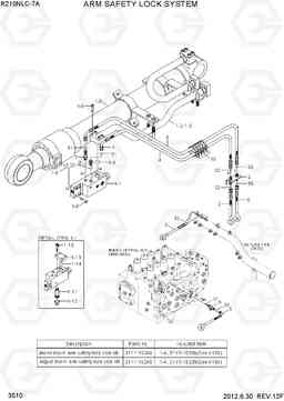 3510 ARM SAFETY LOCK SYSTEM R210NLC-7A, Hyundai