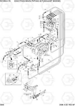 3635 D/ ACTING MAIN PIPING KIT(ADJUST BOOM) R210NLC-7A, Hyundai