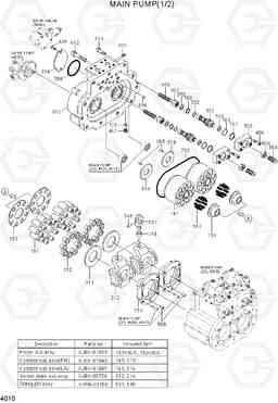 4010 MAIN PUMP(1/2) R210NLC-7A, Hyundai