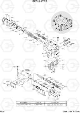 4020 REGULATOR R210NLC-7A, Hyundai