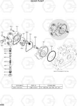 4030 GEAR PUMP R210NLC-7A, Hyundai