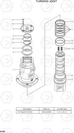 4140 TURNING JOINT R210NLC-7A, Hyundai