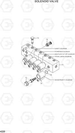 4220 SOLENOID VALVE R210NLC-7A, Hyundai