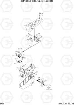 6100 CONSOLE BOX(1/2, LH, -#0008) R210NLC-7A, Hyundai