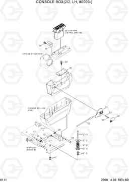 6111 CONSOLE BOX 2(LH, #0009-) R210NLC-7A, Hyundai