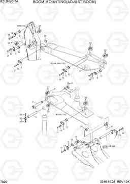 7020 BOOM MOUNTING(ADJUST BOOM) R210NLC-7A, Hyundai