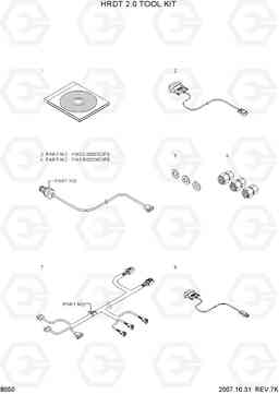 8050 HRDT 2.0 TOOL KIT R210NLC-7A, Hyundai