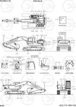 8100 DECALS R210NLC-7A, Hyundai