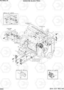 2040 ENGINE ELECTRIC R210NLC-9, Hyundai
