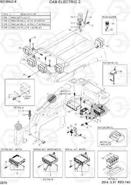 2070 CAB ELECTRIC 2 R210NLC-9, Hyundai