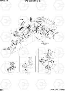 2080 CABIN ROOM ELECTRIC R210NLC-9, Hyundai