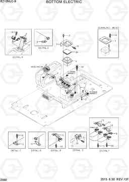 2090 BOTTOM ELECTRIC R210NLC-9, Hyundai