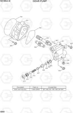 4040 GEAR PUMP R210NLC-9, Hyundai