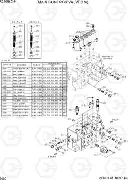 4050 MAIN CONTROL VALVE(1/4) R210NLC-9, Hyundai