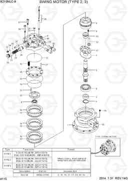 4115 SWING MOTOR (TYPE 2, 3) R210NLC-9, Hyundai