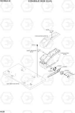 6120 CONSOLE BOX 2(LH) R210NLC-9, Hyundai