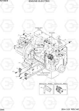 2040 ENGINE ELECTRIC R210W-9, Hyundai