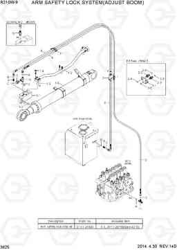 3625 ARM SAFETY LOCK SYSTEM(ADJUST BOOM) R210W-9, Hyundai