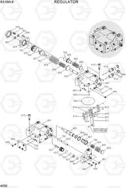 4030 REGULATOR R210W-9, Hyundai